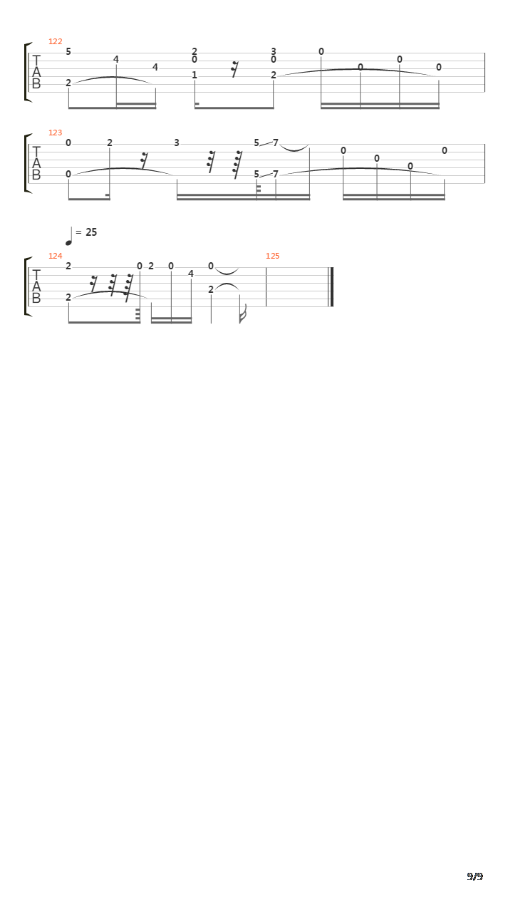 Turn Back Time吉他谱