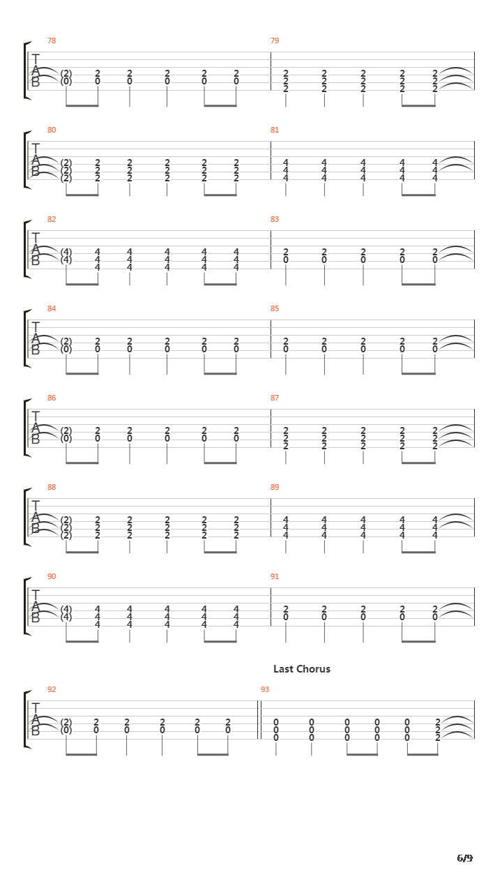 A Praise Chorus吉他谱