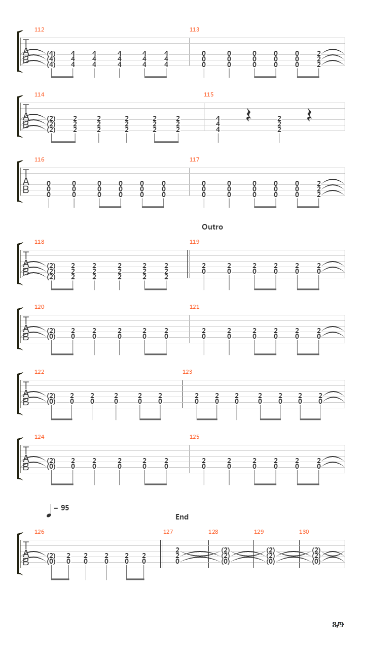 A Praise Chorus吉他谱