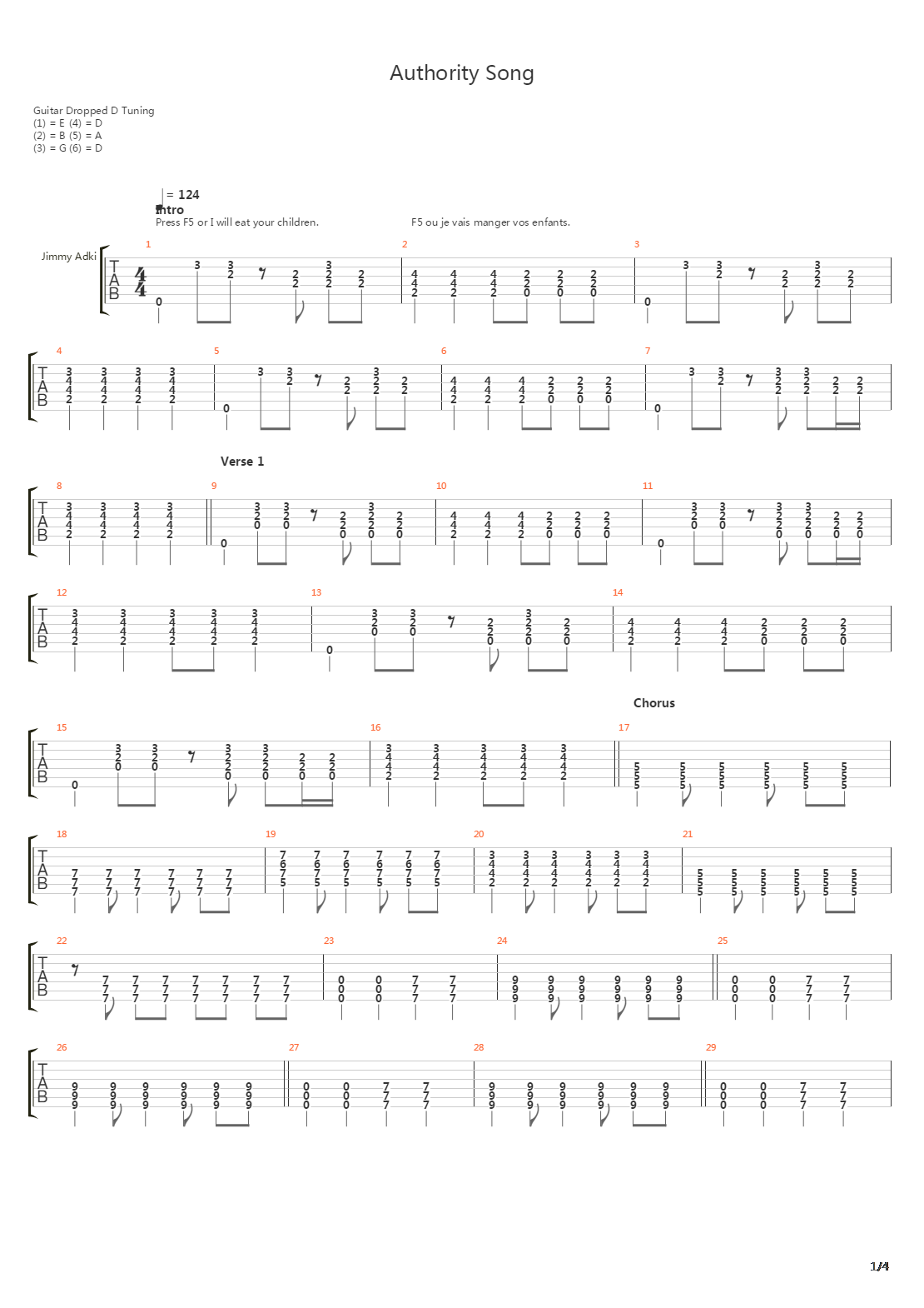 Authority Song吉他谱