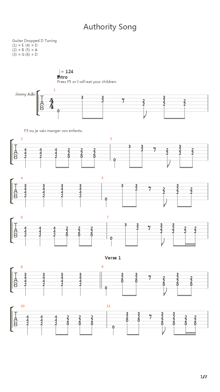 Authority Song吉他谱