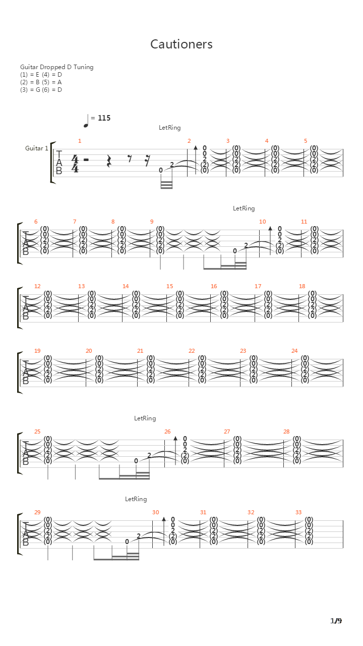 Cautioners吉他谱