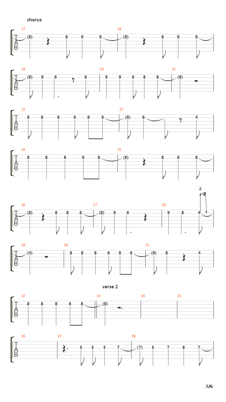 Pain吉他谱