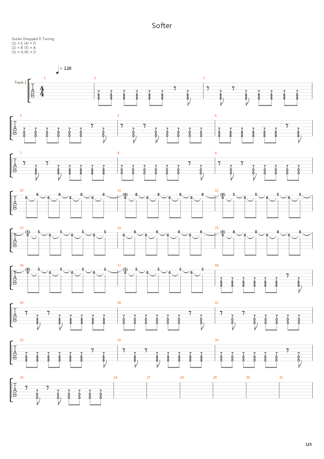 Softer吉他谱