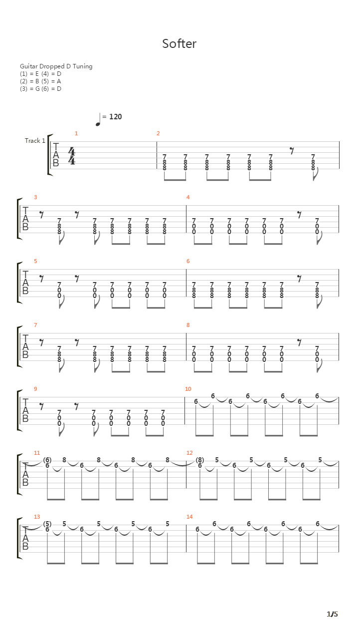 Softer吉他谱