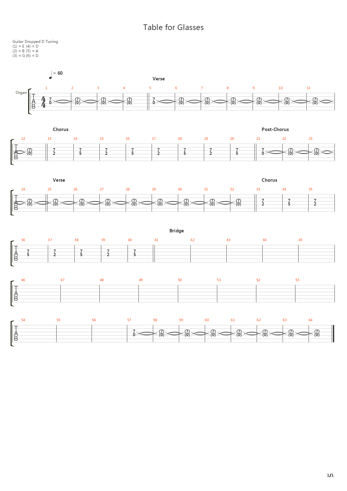 Table For Glasses吉他谱