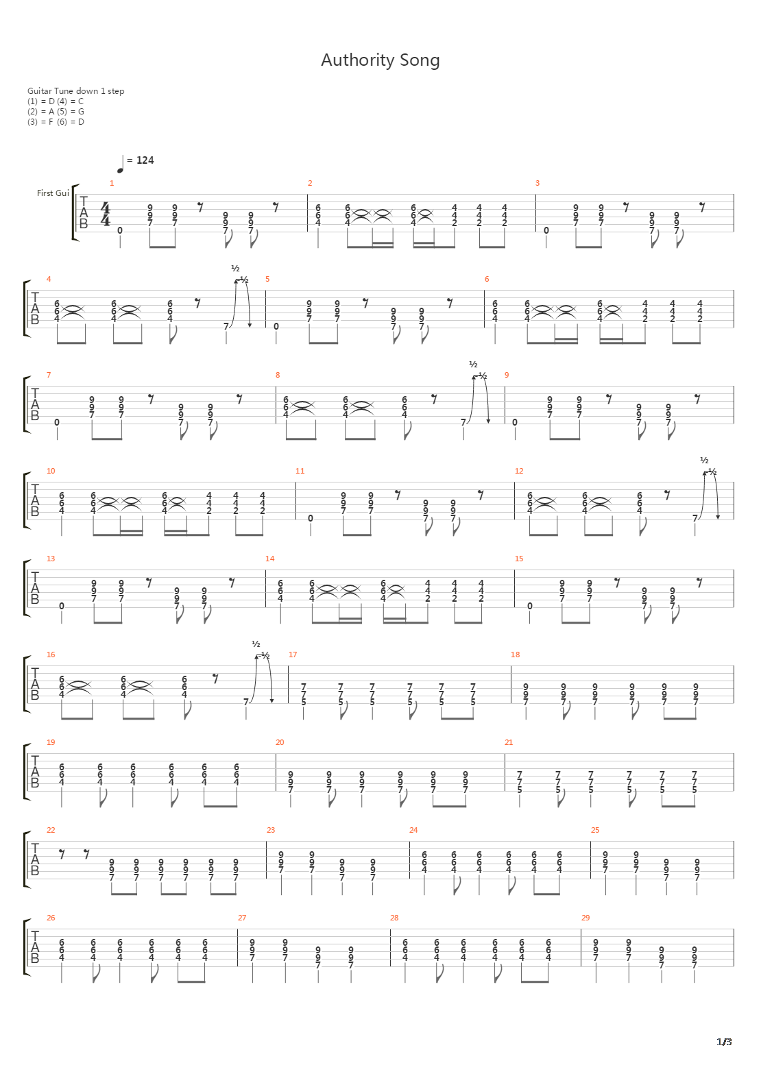 The Authority Song吉他谱