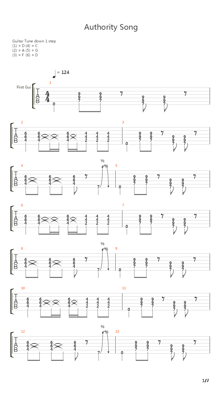 The Authority Song吉他谱