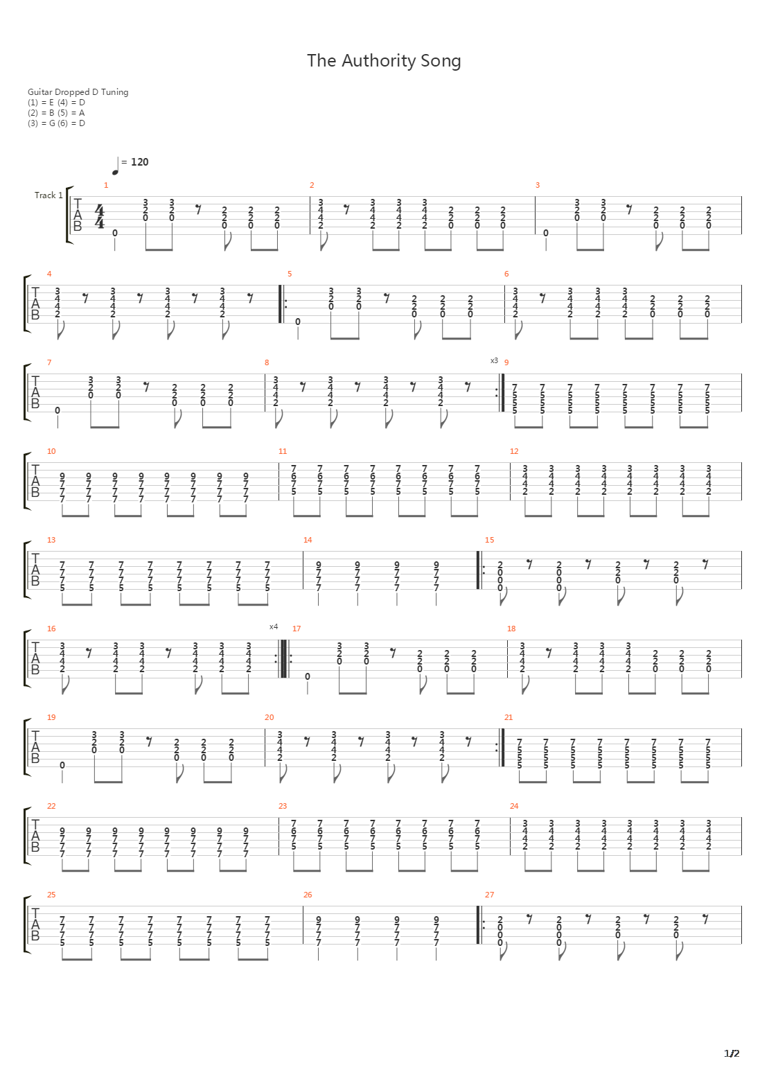 The Authority Song吉他谱
