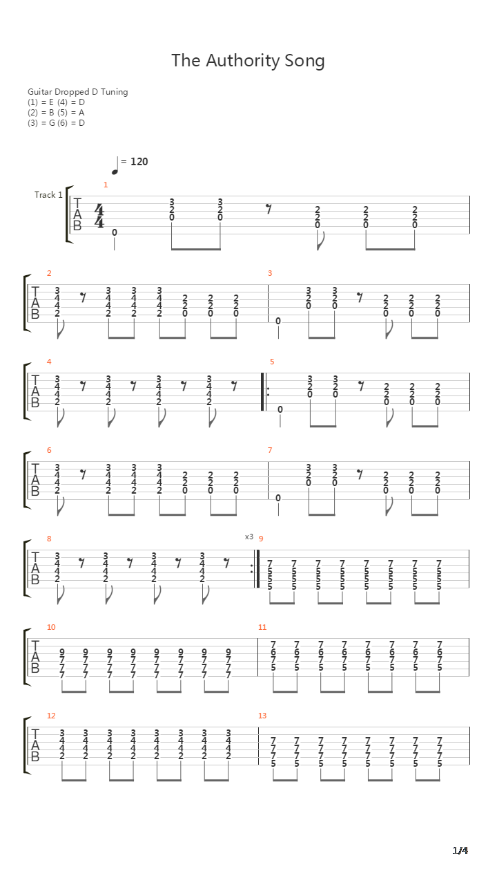 The Authority Song吉他谱