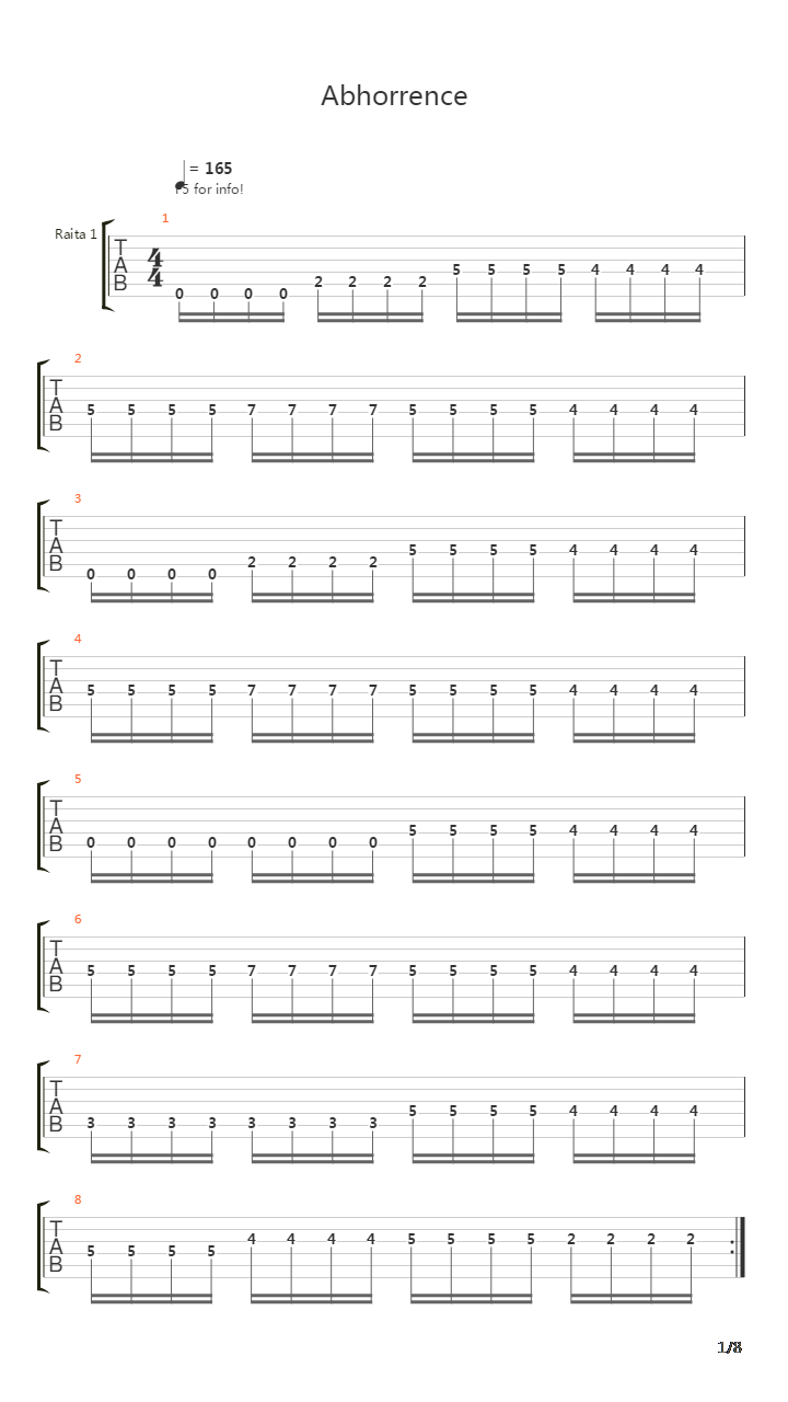 Abhorrence吉他谱