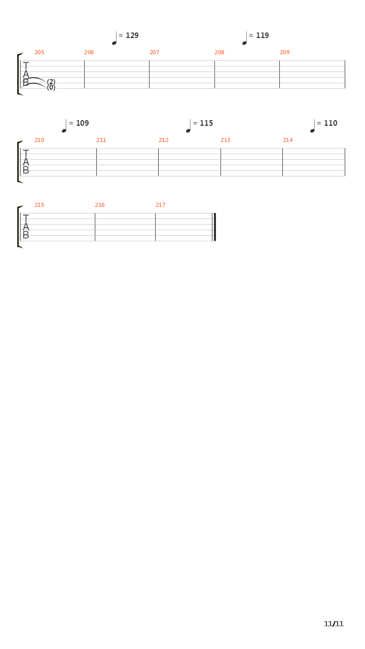 Awake吉他谱