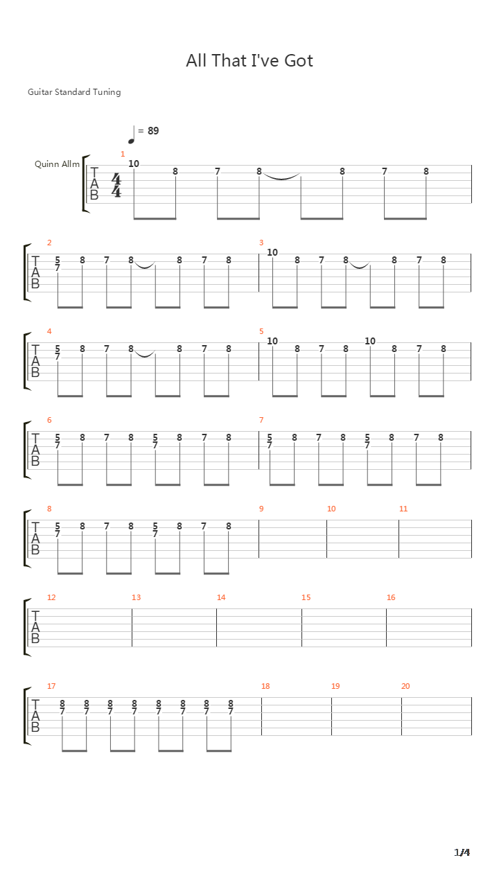 All That I've Got吉他谱