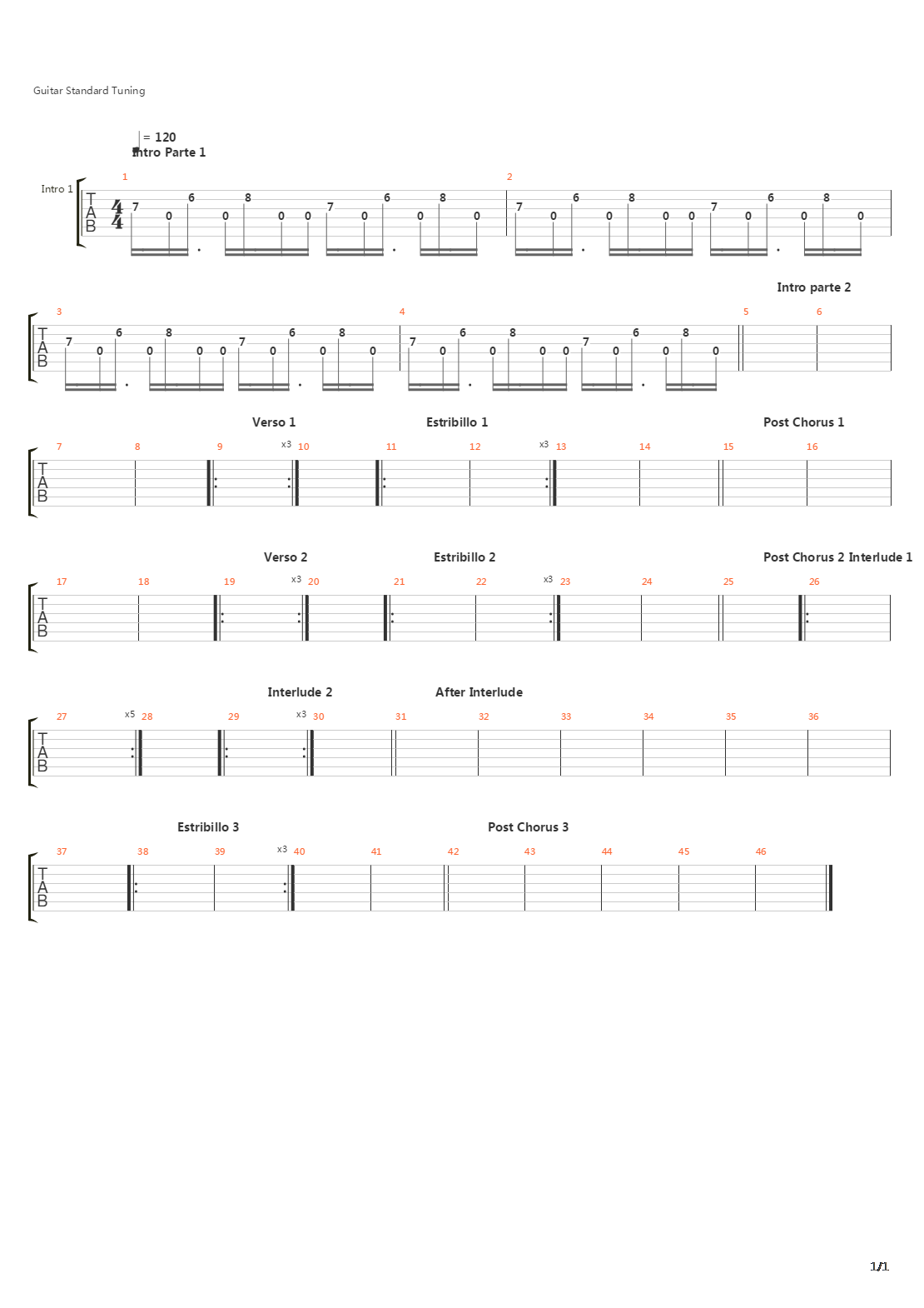 The Ripper吉他谱