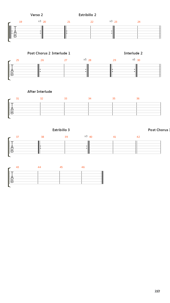 The Ripper吉他谱