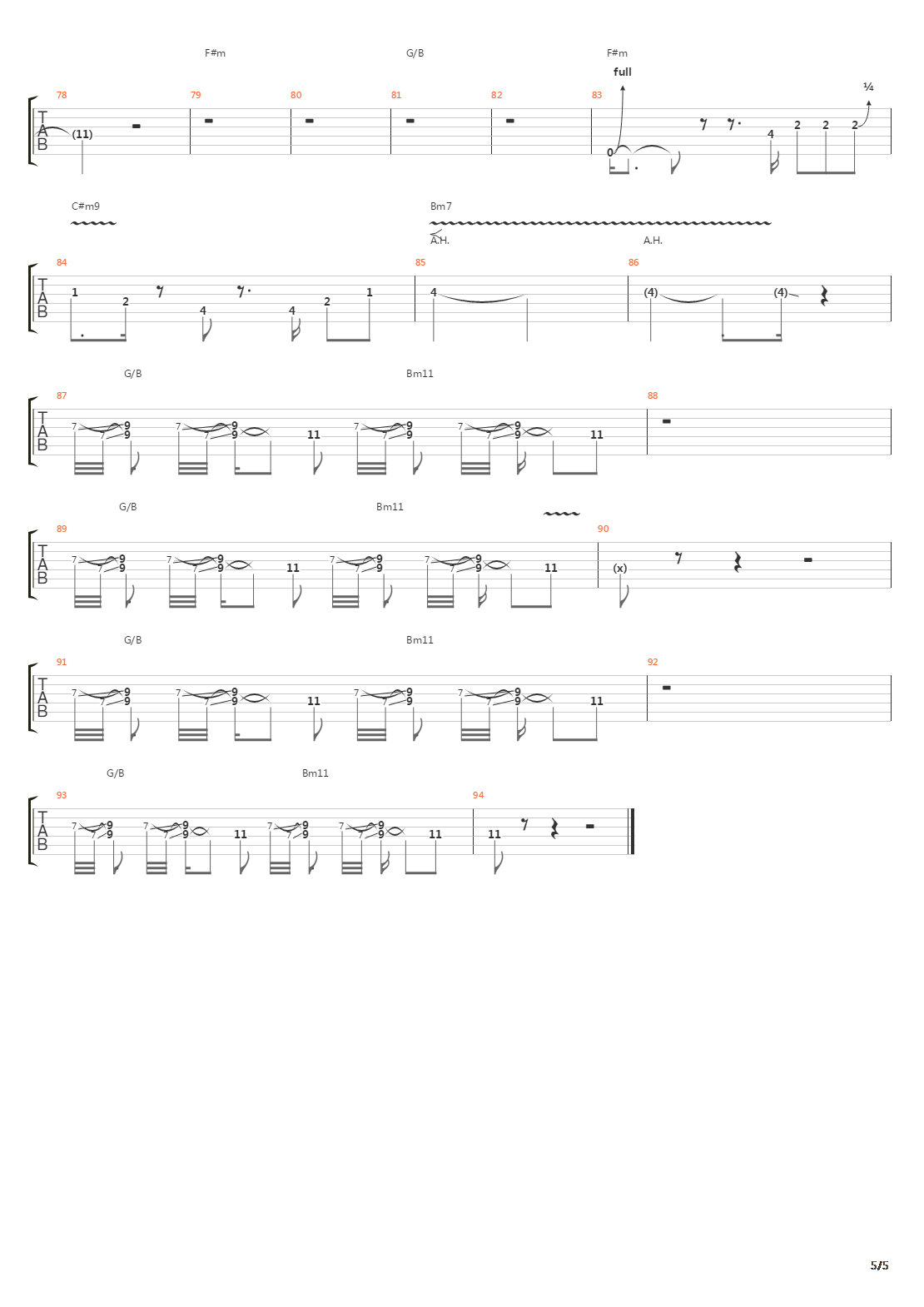 Behind The Veil吉他谱