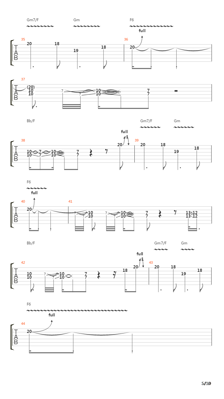 Behind The Veil吉他谱