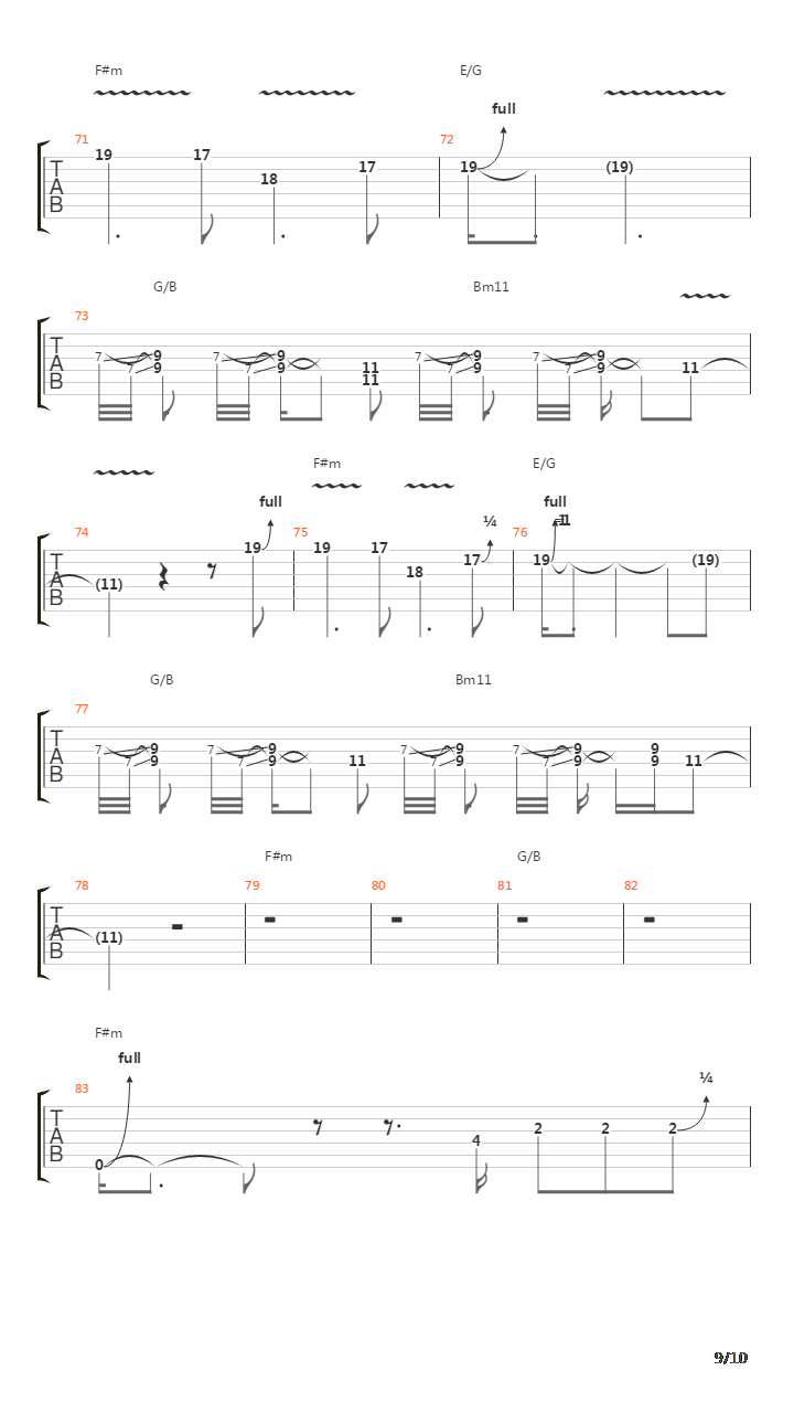 Behind The Veil吉他谱