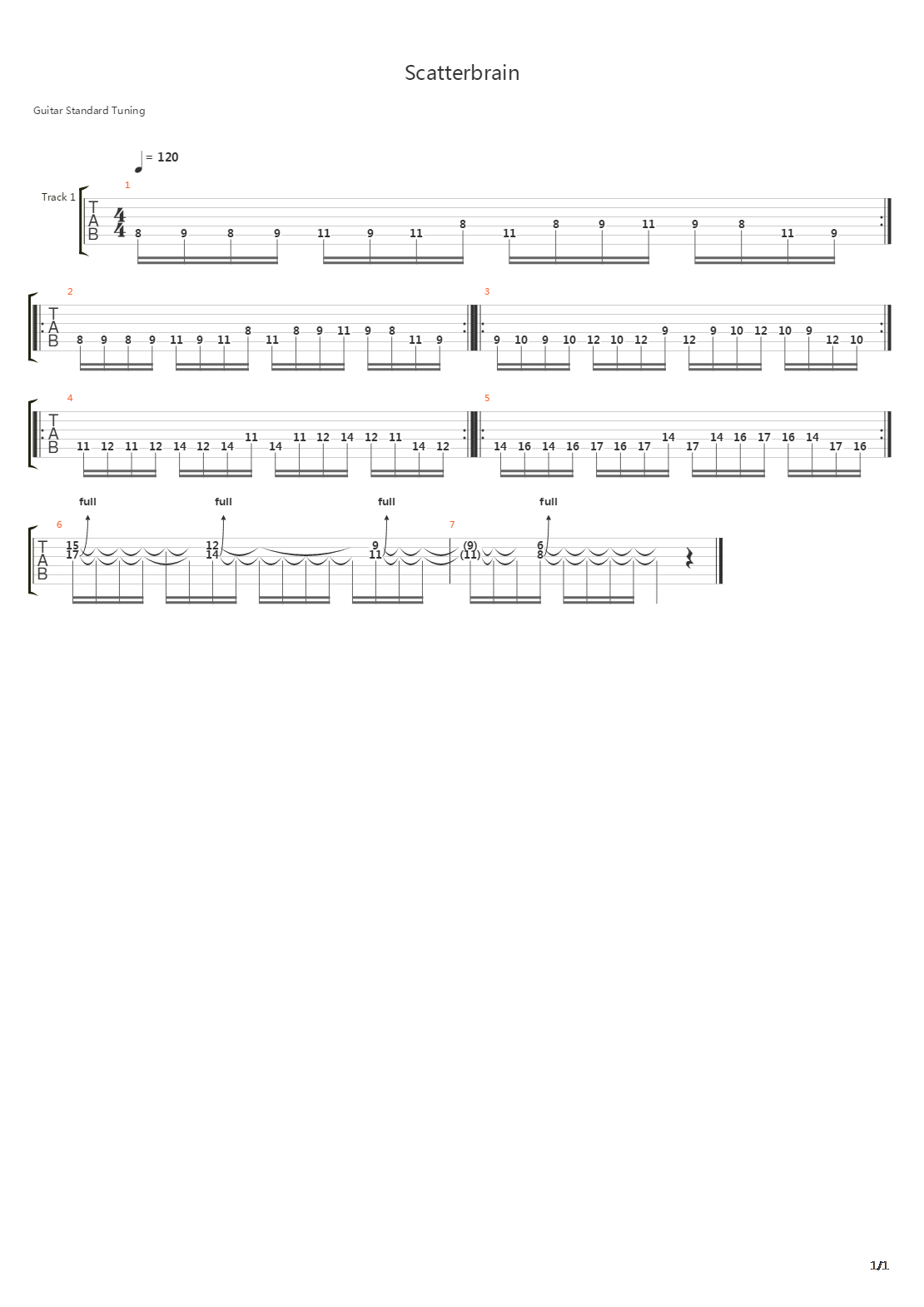 Scatterbrain吉他谱