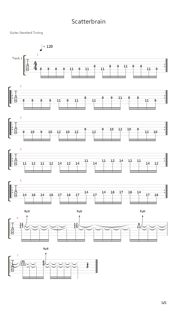 Scatterbrain吉他谱