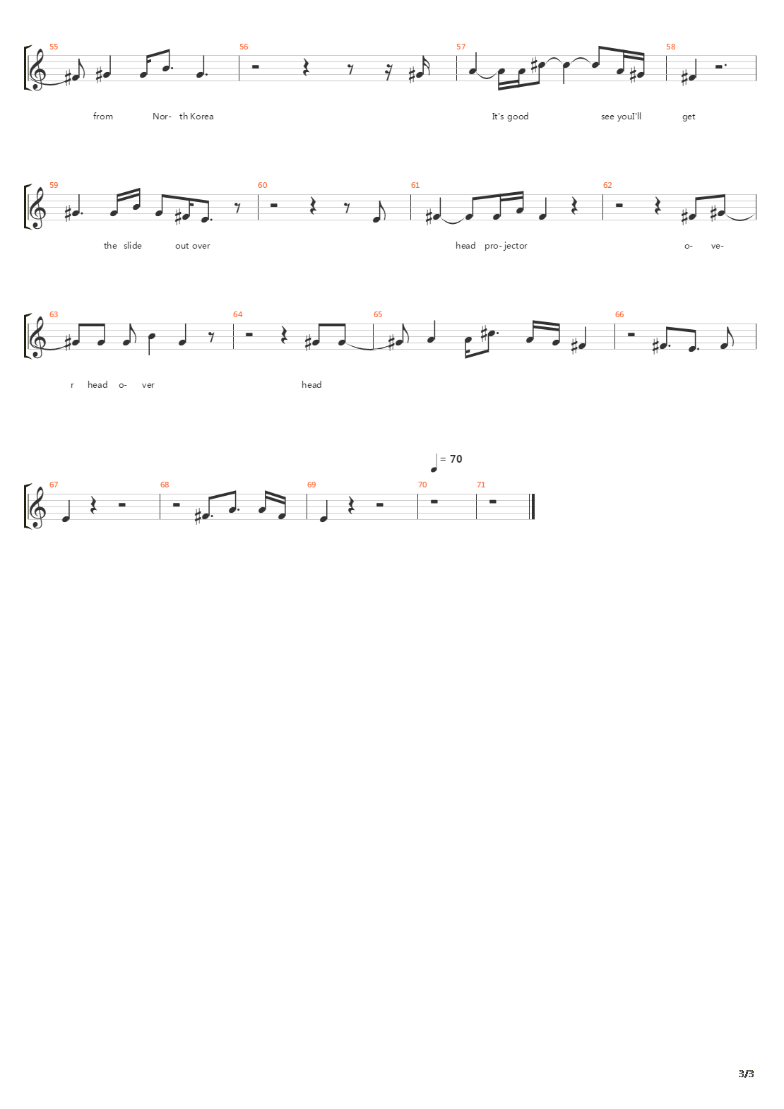 List Of Distractions吉他谱