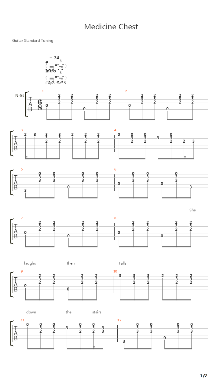 Medicine Chest吉他谱