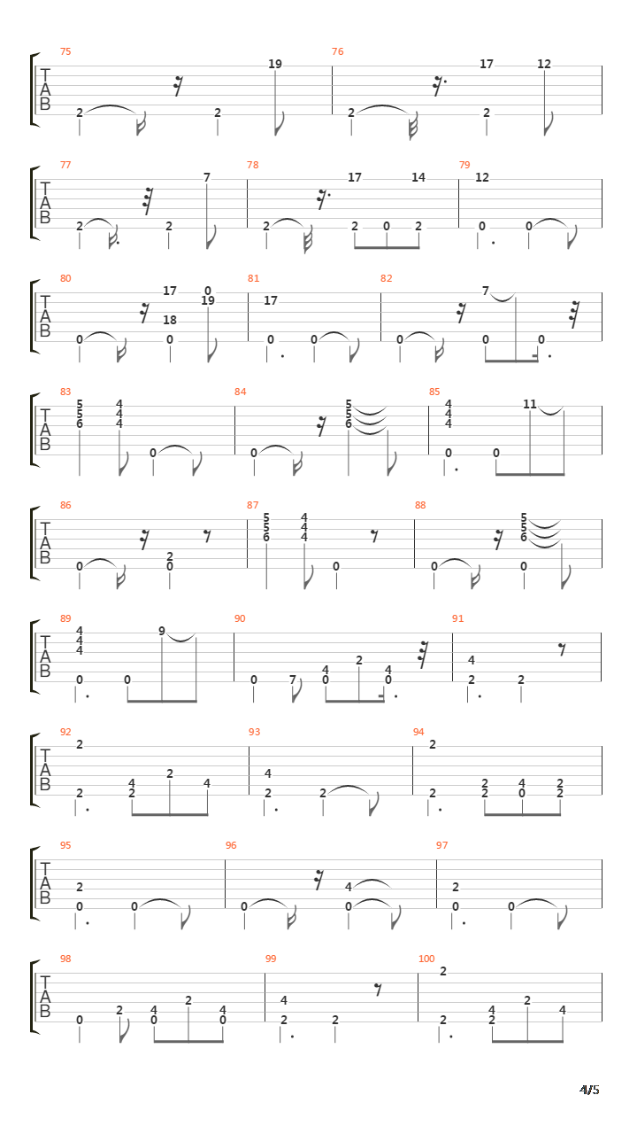 Albatross吉他谱