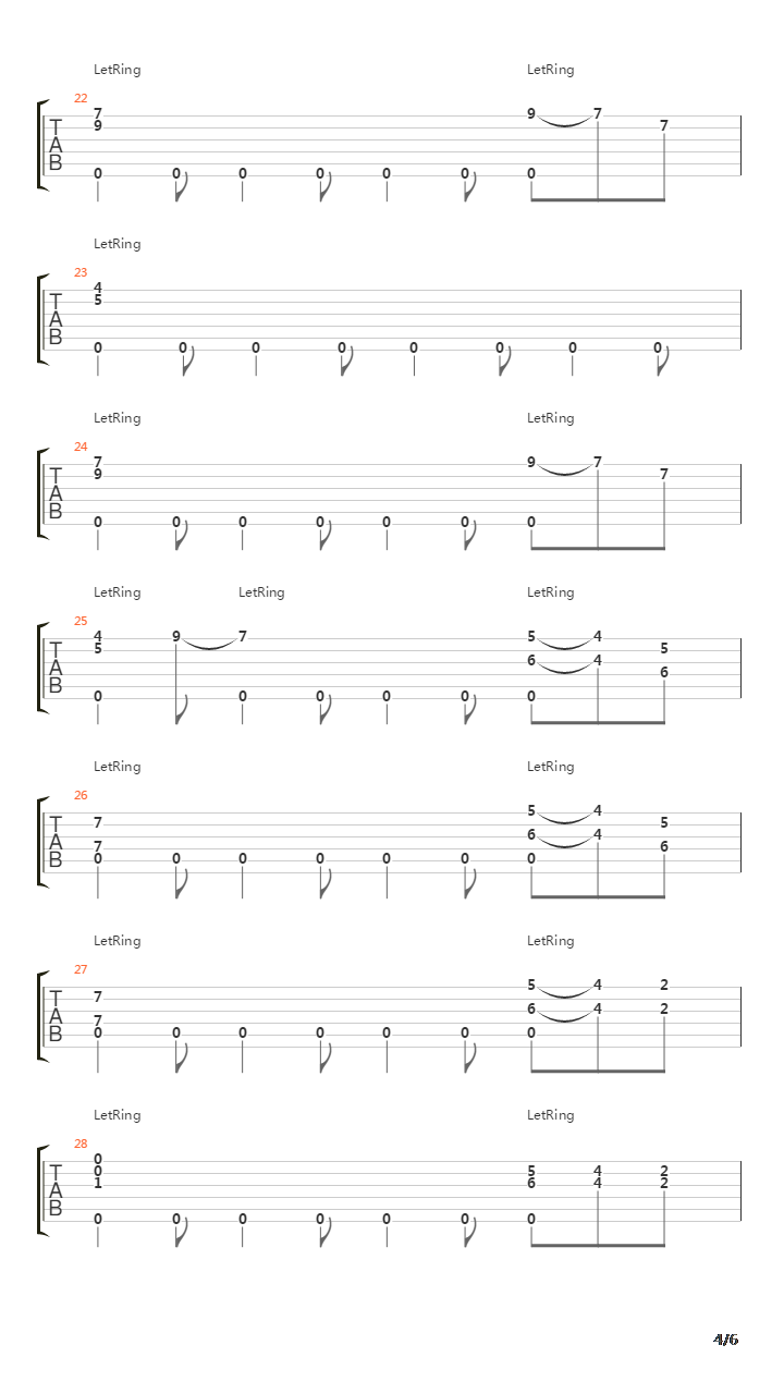 Albatross吉他谱