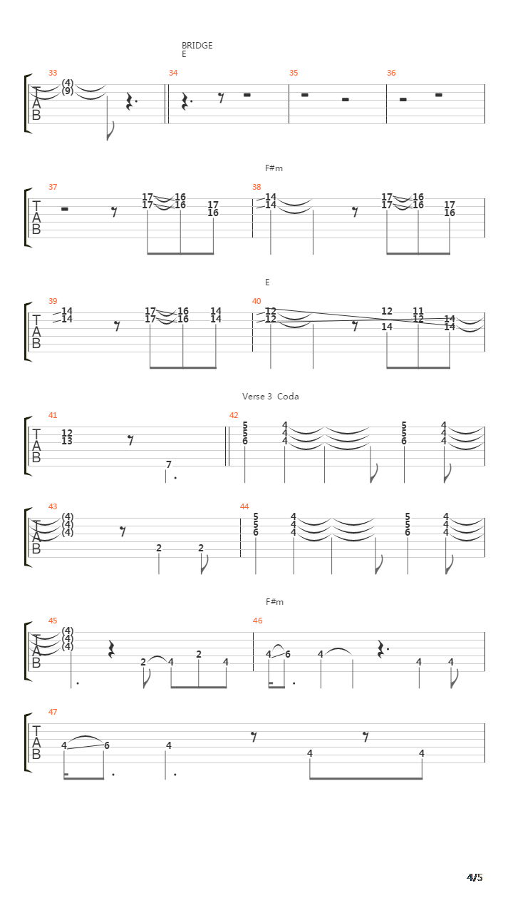 Albatross吉他谱