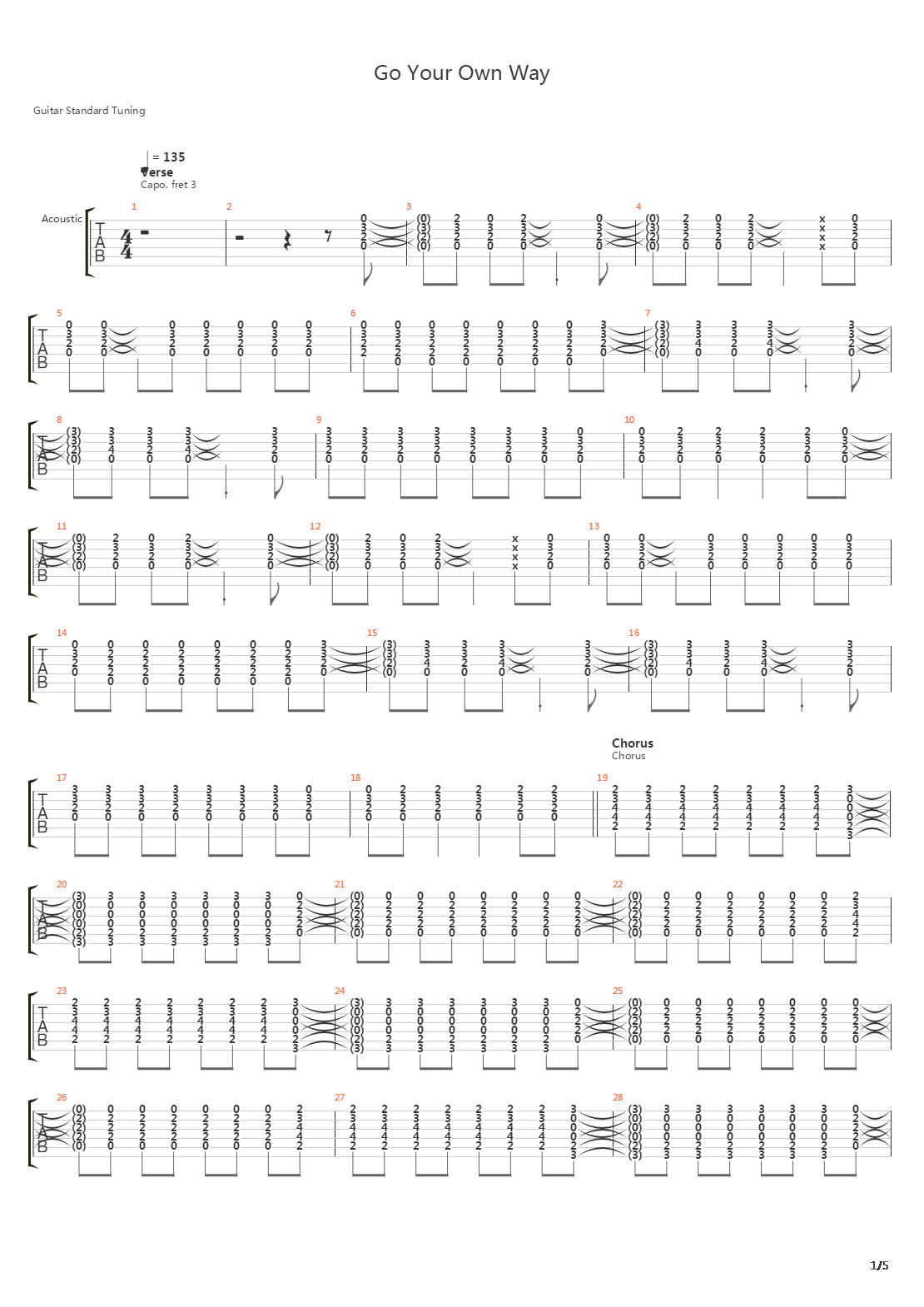 Go Your Own Way吉他谱