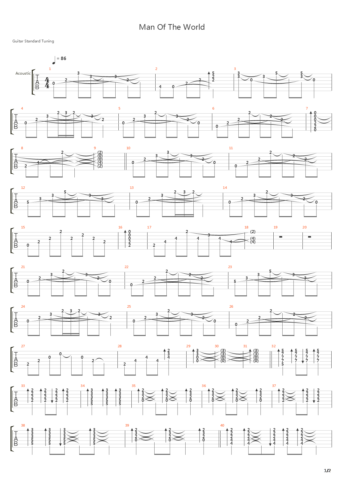 Man Of The World吉他谱