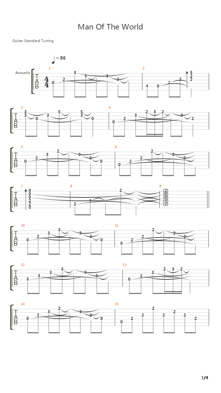 Man Of The World吉他谱