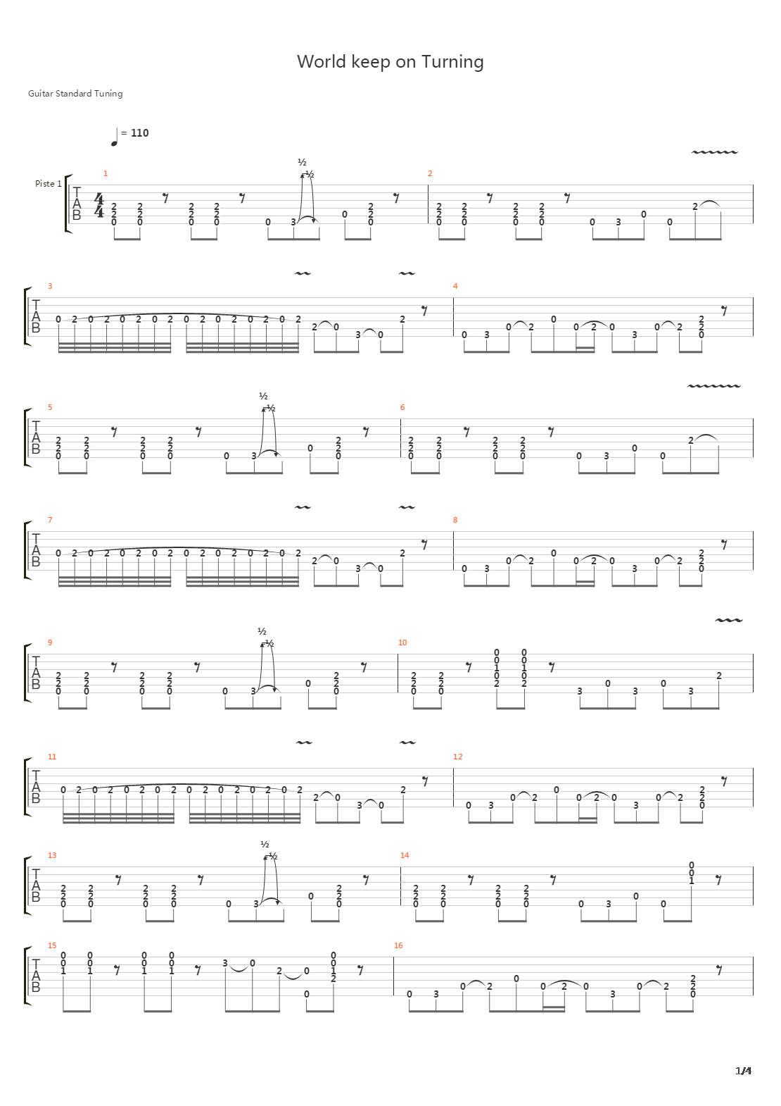World Keep On Turning吉他谱