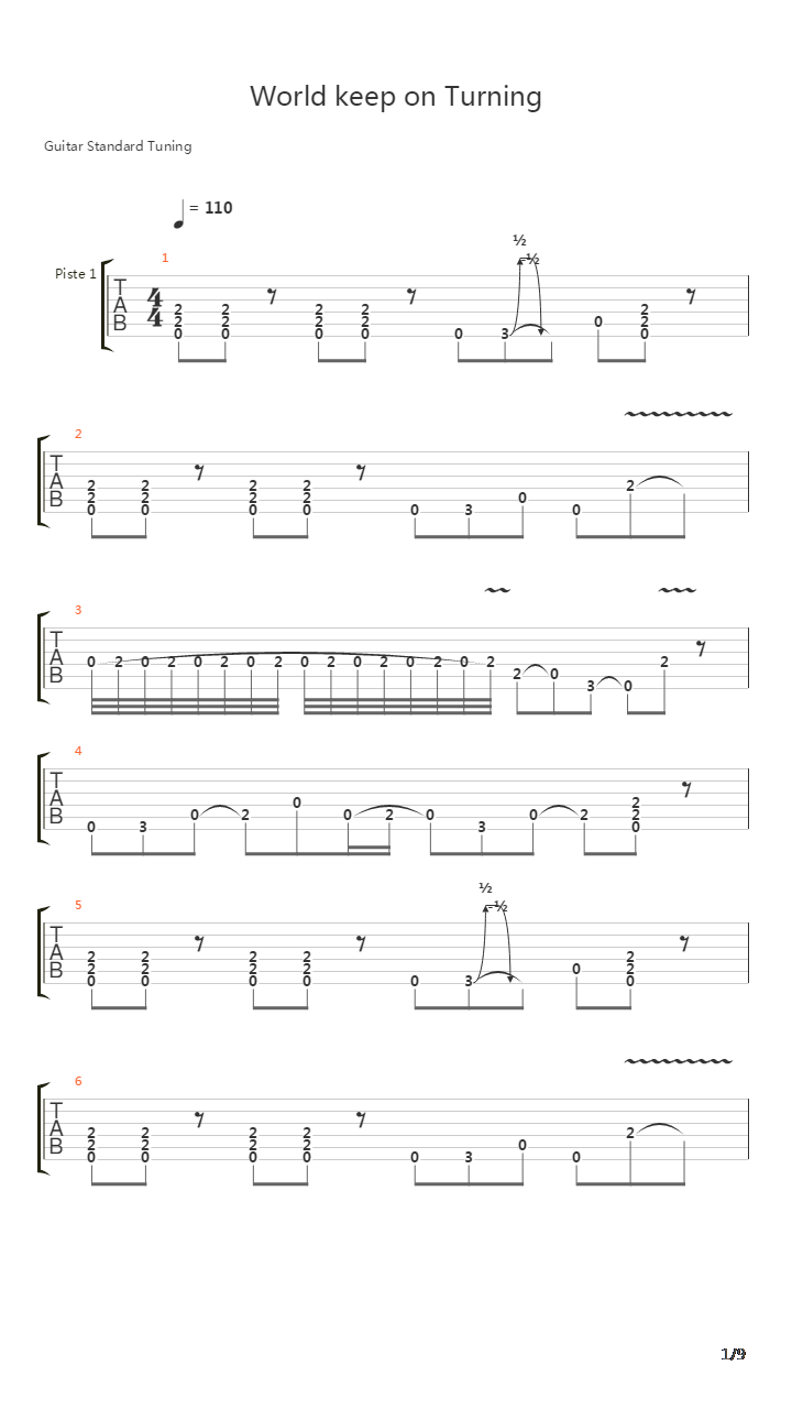 World Keep On Turning吉他谱