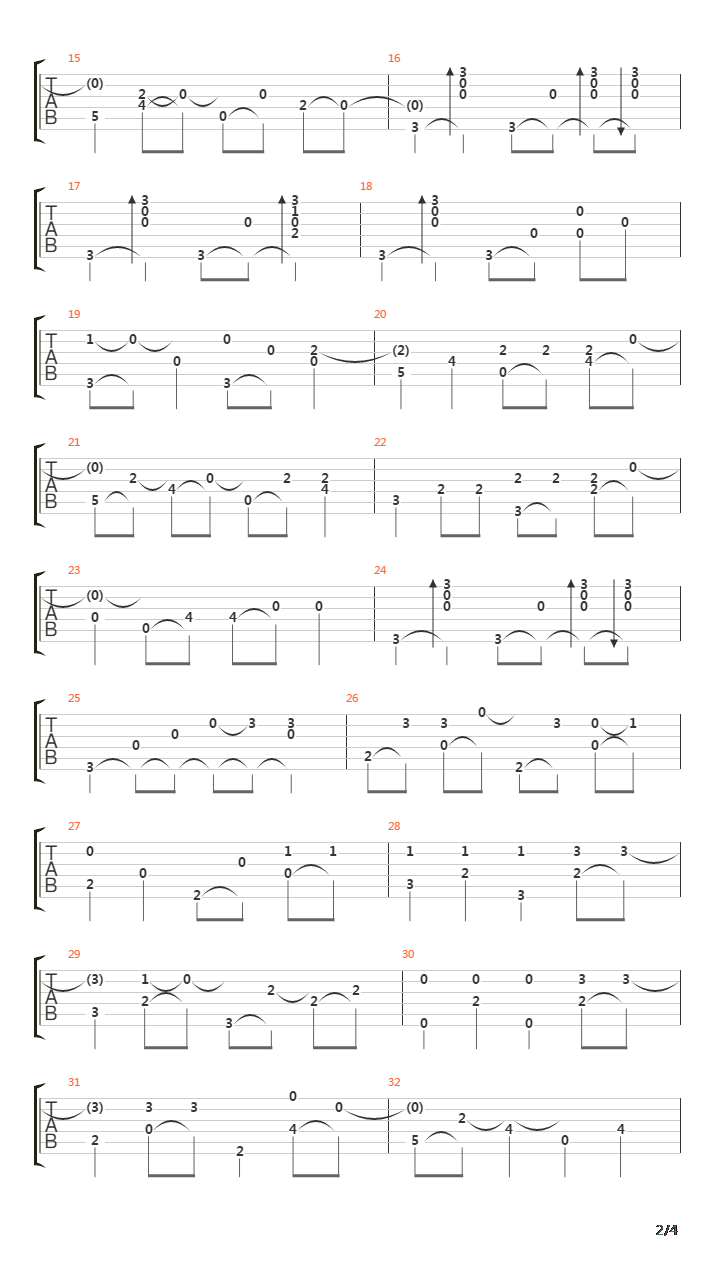 Les Chemins De Traverse吉他谱