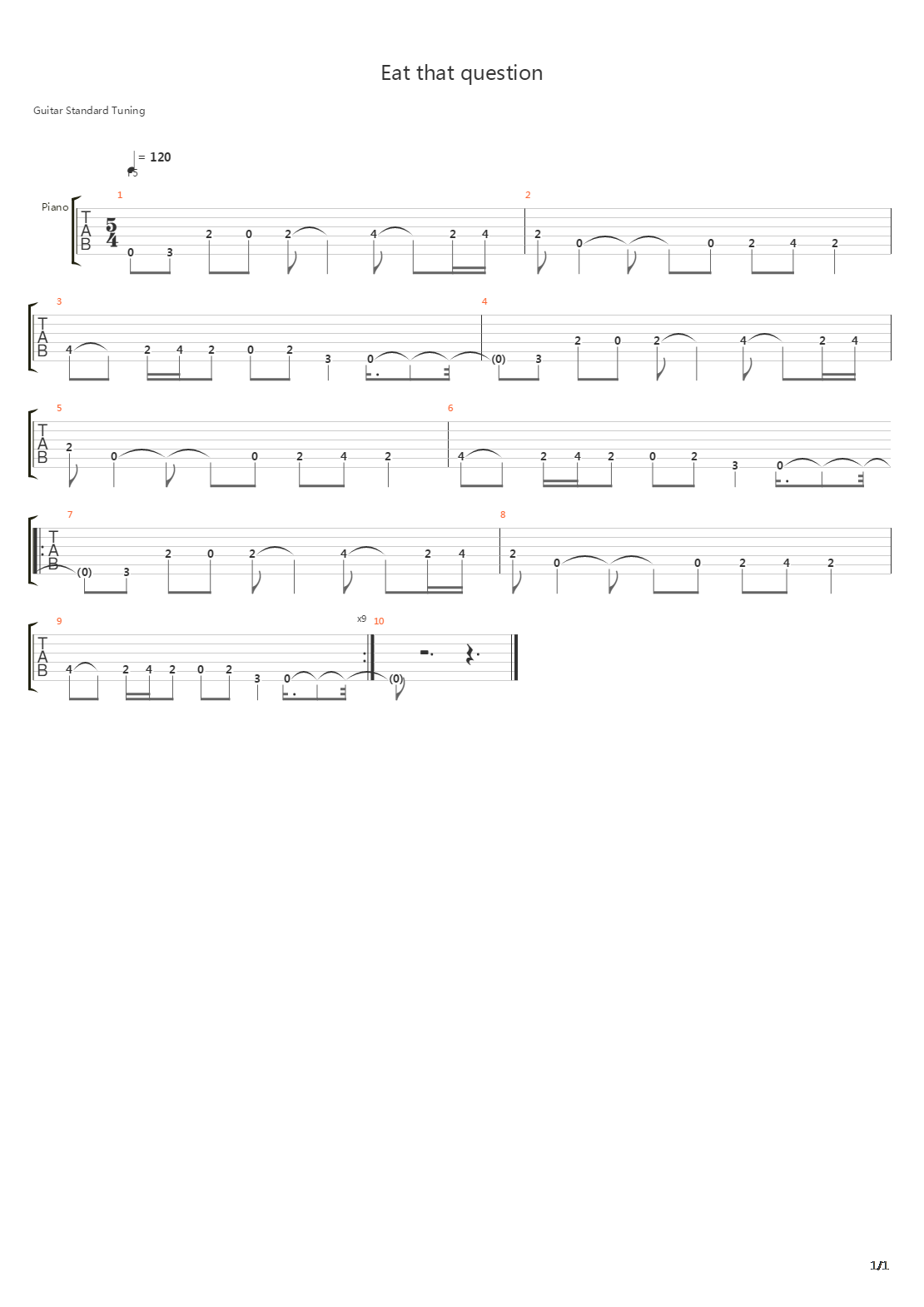 Eat That Question吉他谱