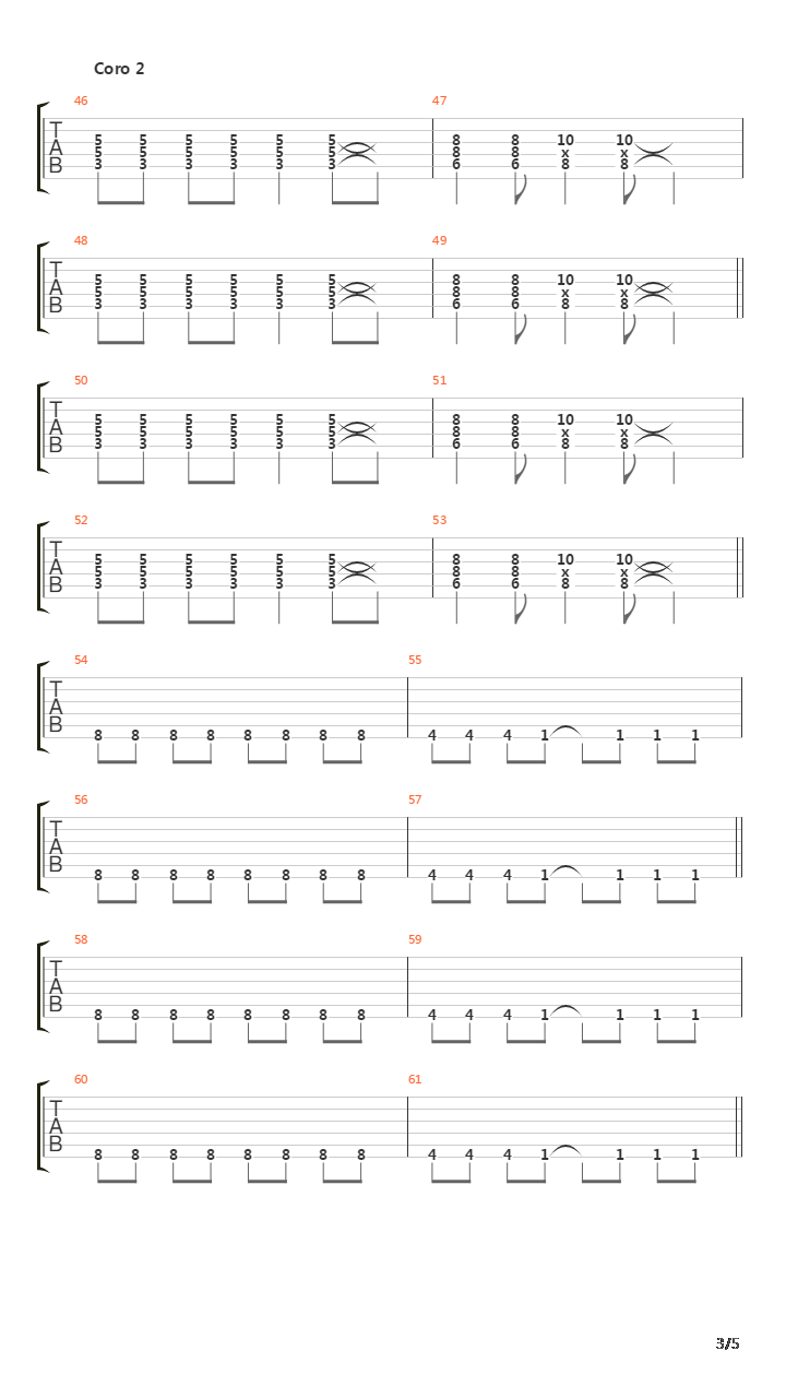 Turn It On吉他谱