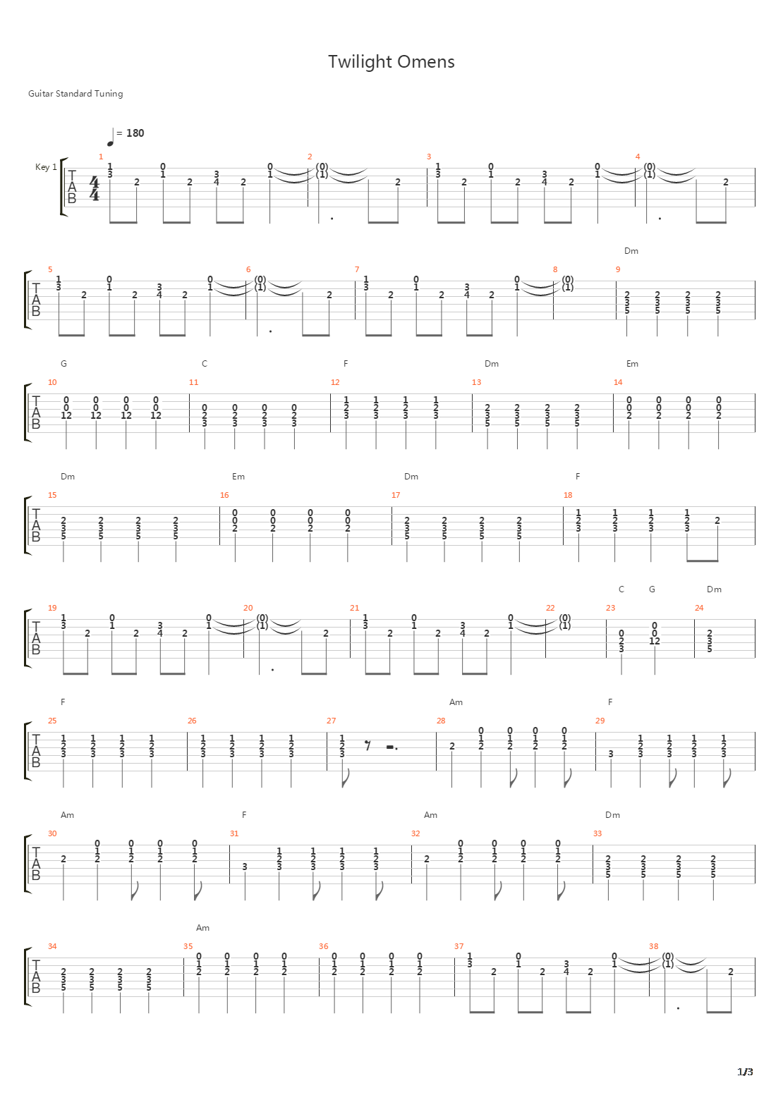 Twilight Omens吉他谱