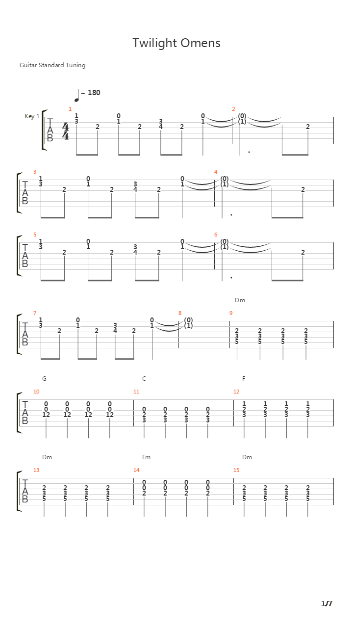 Twilight Omens吉他谱
