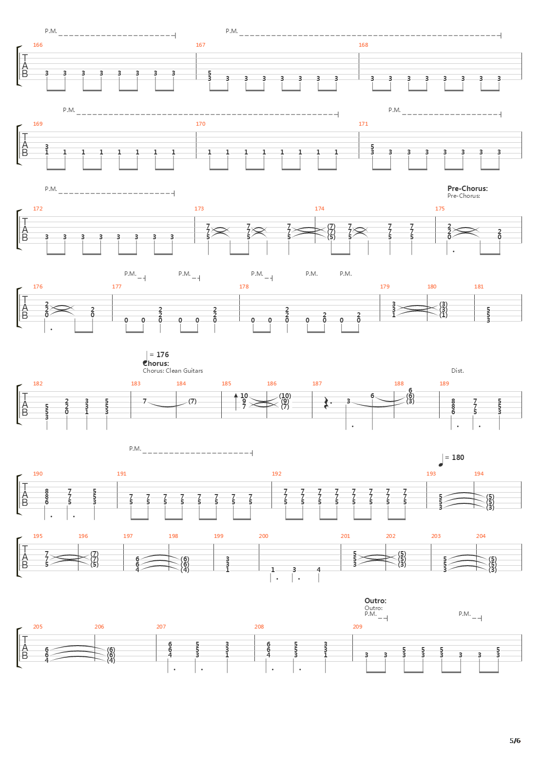 All Of The Damned吉他谱