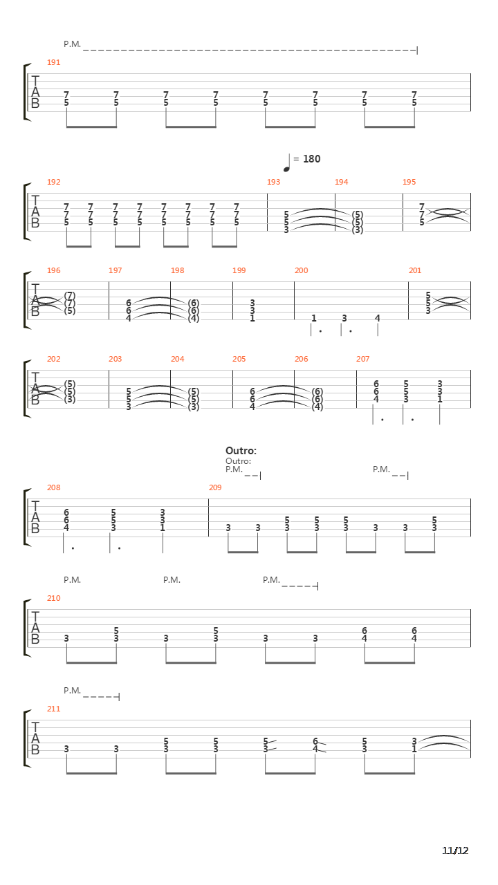 All Of The Damned吉他谱