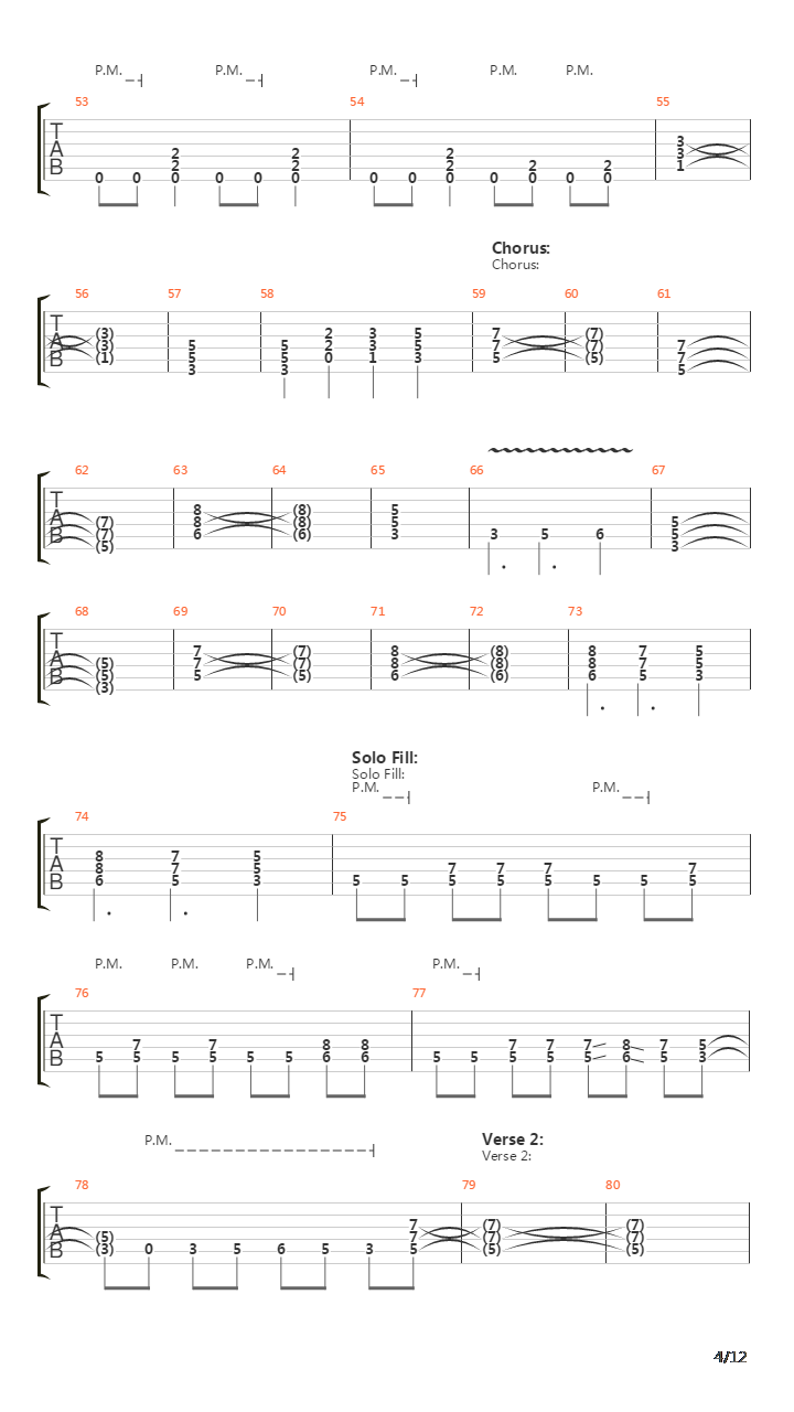 All Of The Damned吉他谱