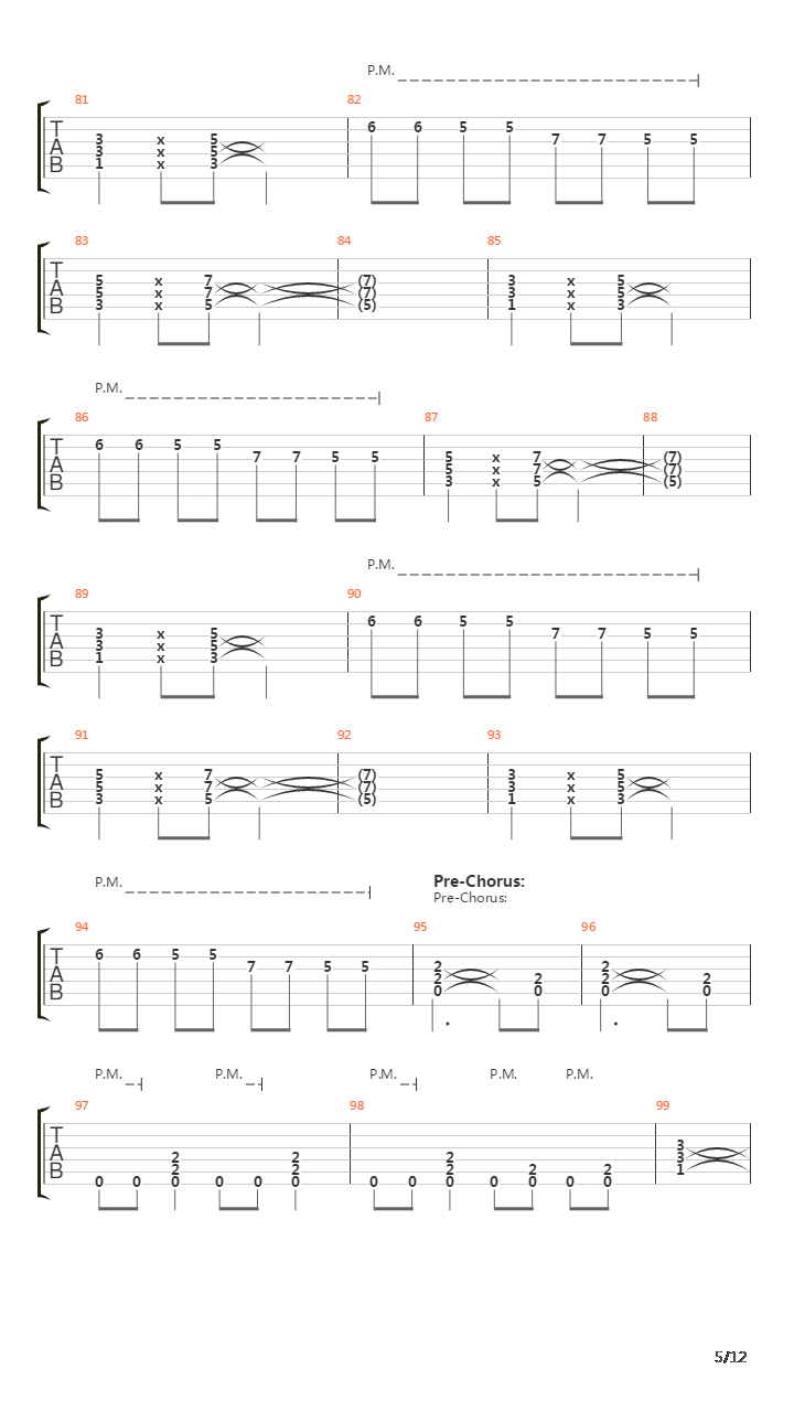 All Of The Damned吉他谱