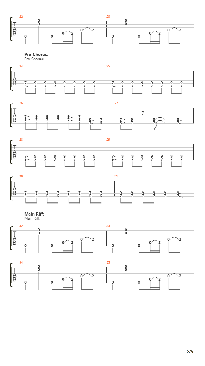 Countdown吉他谱