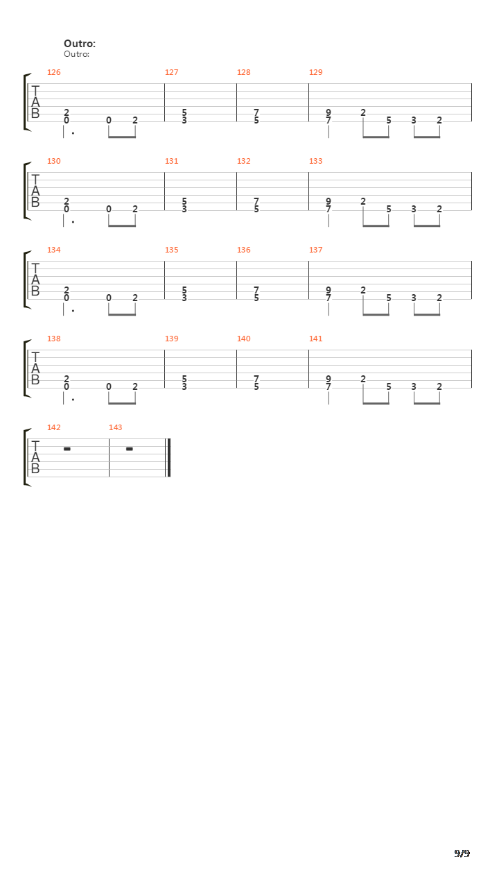 Countdown吉他谱