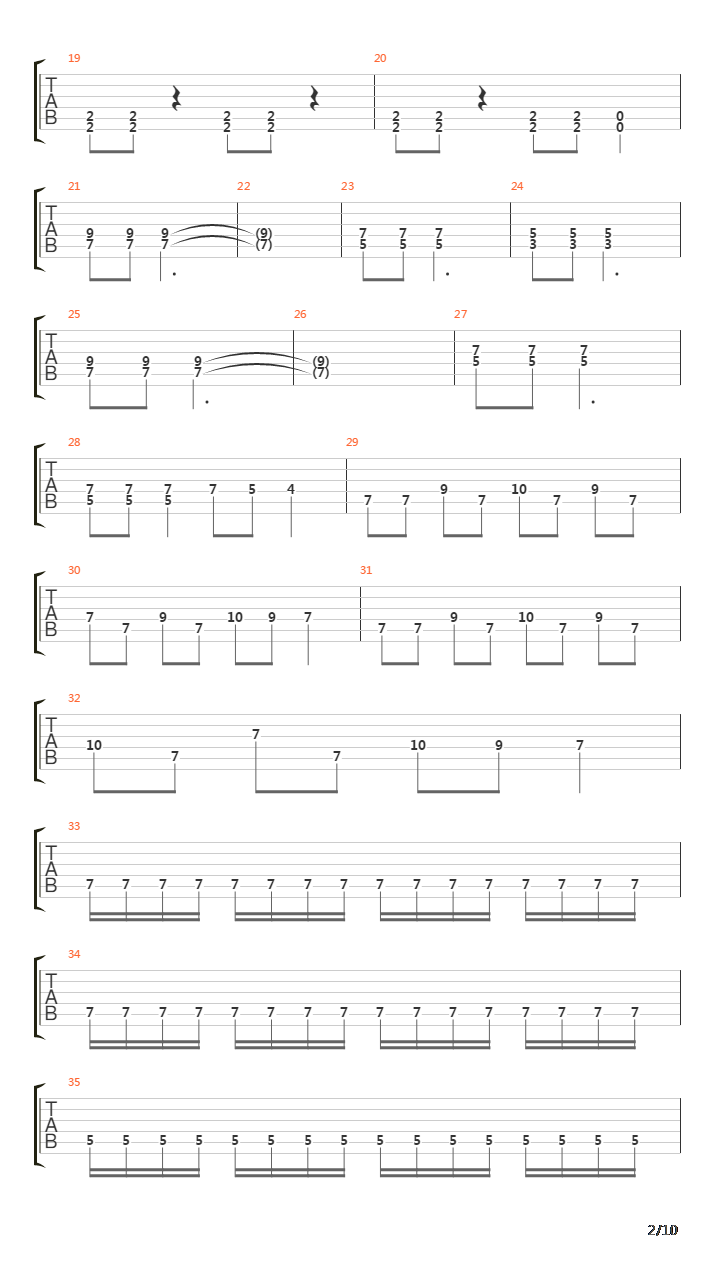 Dethrone Tyranny吉他谱