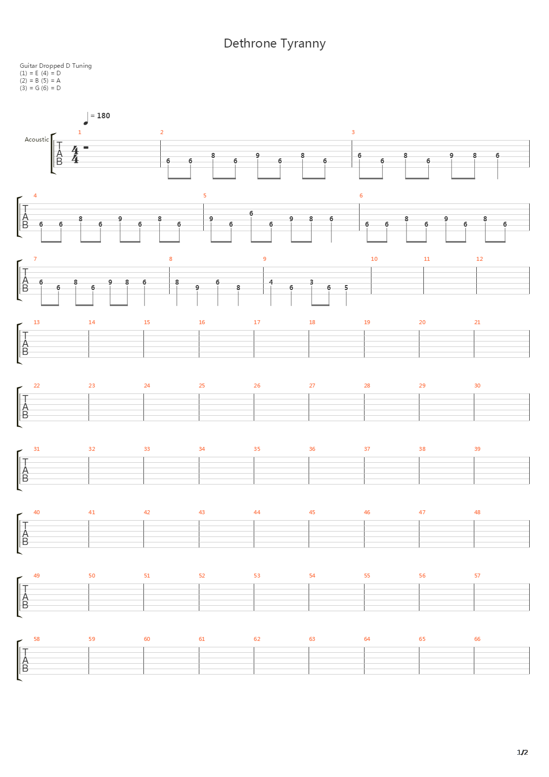 Dethrone Tyranny吉他谱