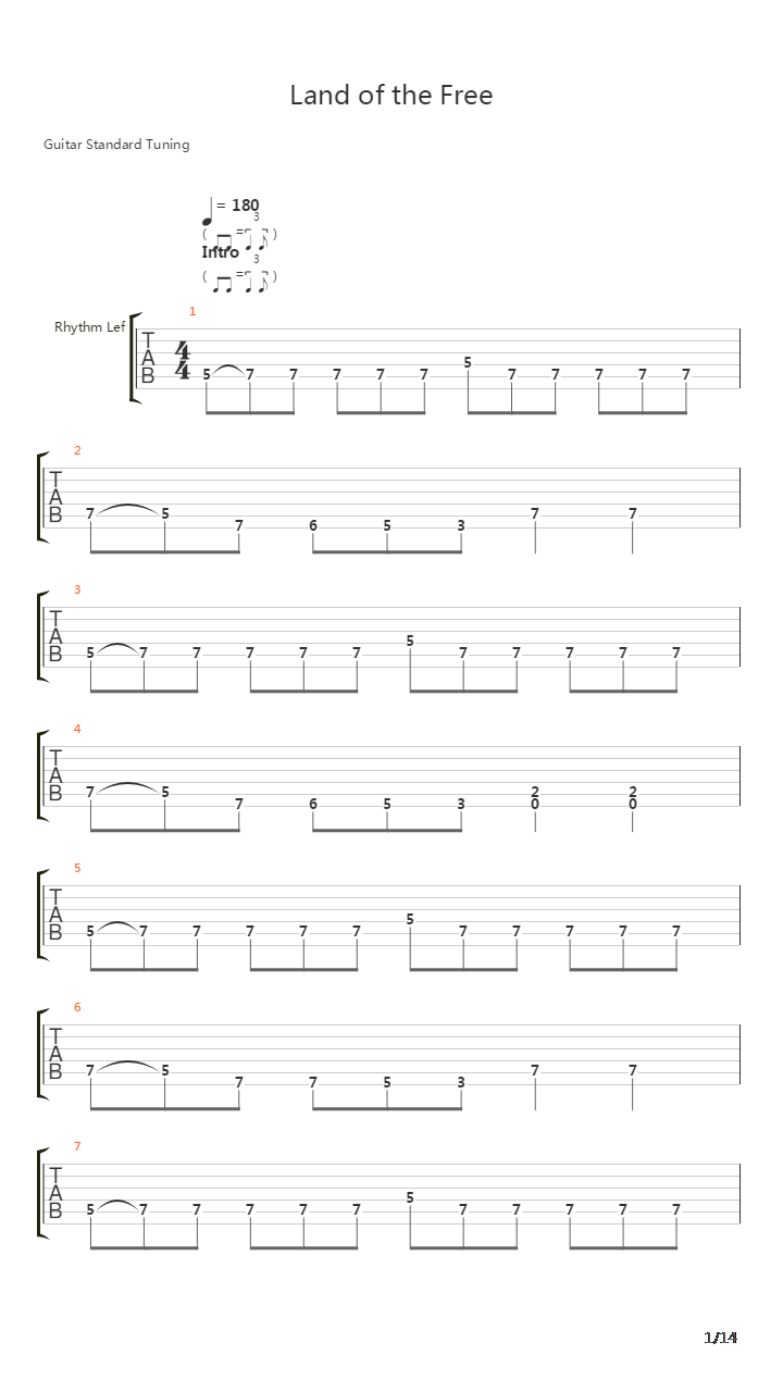 Land Of The Free吉他谱