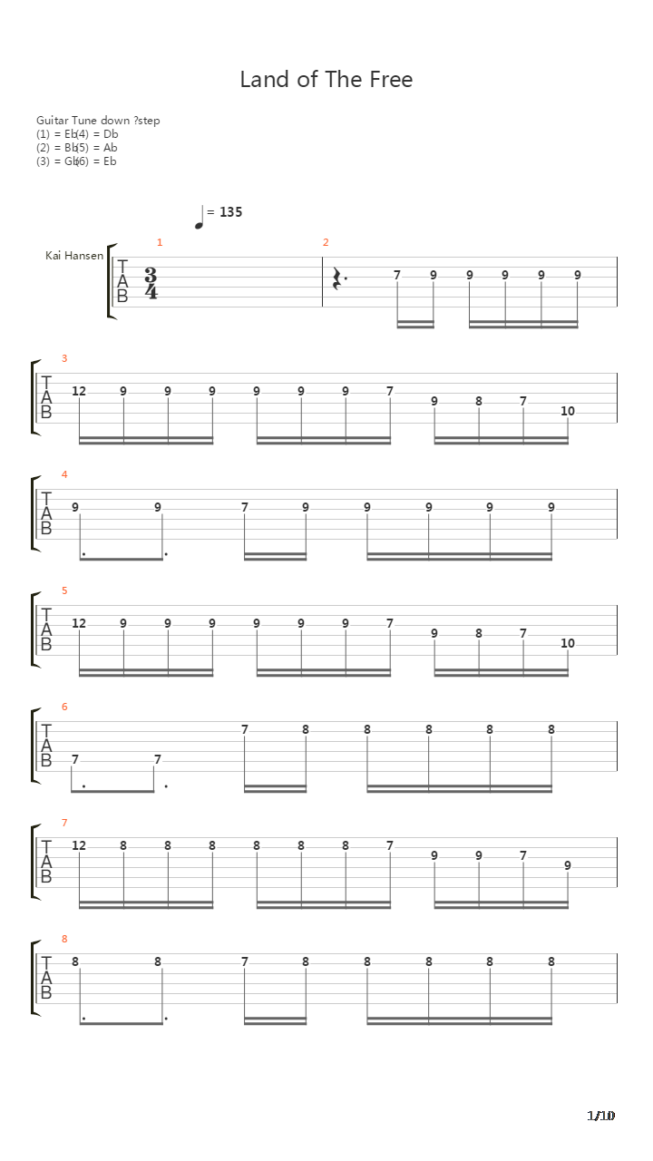 Land Of The Free吉他谱