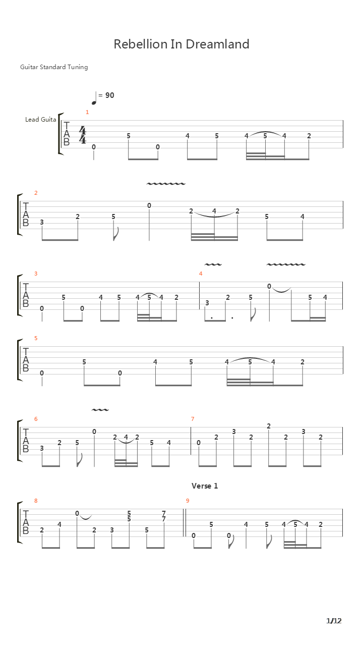Rebellion In Dreamland吉他谱